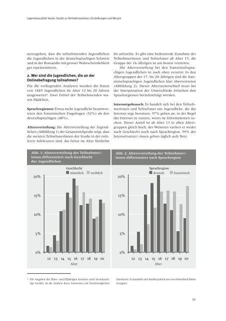 [PDF] Jugendsexualität im Wandel der Zeit (2009) - Jugendarbeit.ch