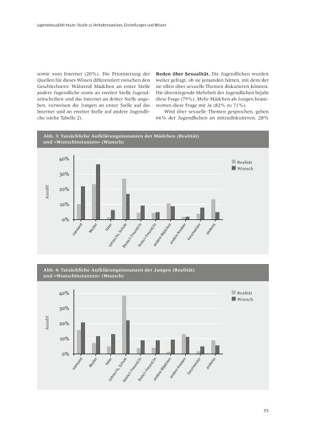 [PDF] Jugendsexualität im Wandel der Zeit (2009) - Jugendarbeit.ch