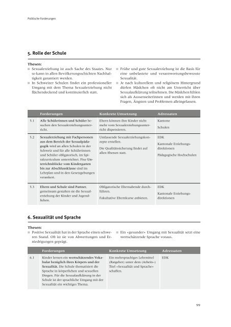 [PDF] Jugendsexualität im Wandel der Zeit (2009) - Jugendarbeit.ch