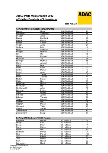 offizielles Ergebnis - Clubwertung ADAC Pfalz-Meisterschaft 2012