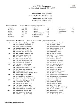 EIWA 1985.pdf - Wrestling Stats