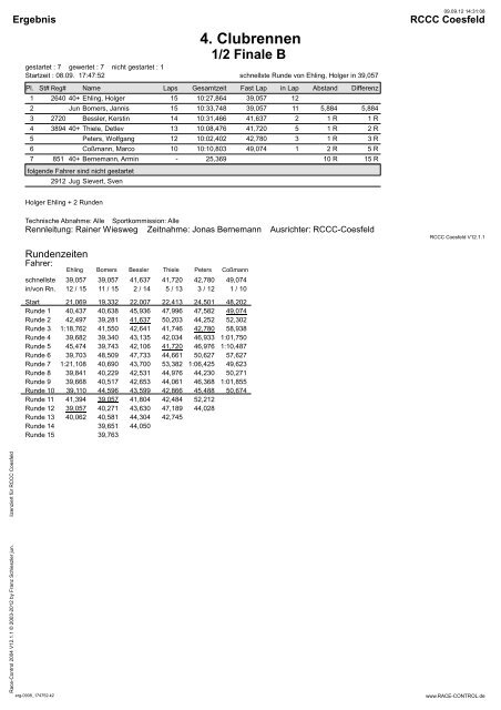 4. Clubrennen - RCCC Coesfeld