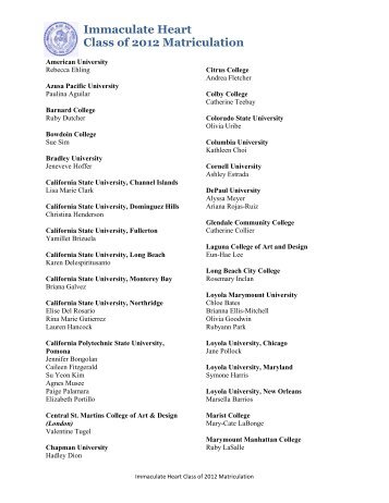 Matriculation list for the class of 2012