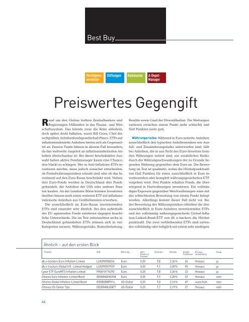 ETF-Magazin: "Routenplaner" (Q2-2009) - Börse Frankfurt