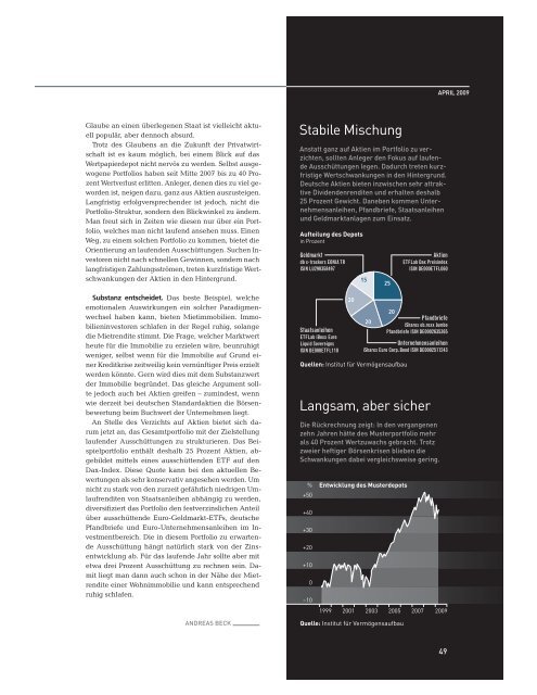 ETF-Magazin: "Routenplaner" (Q2-2009) - Börse Frankfurt