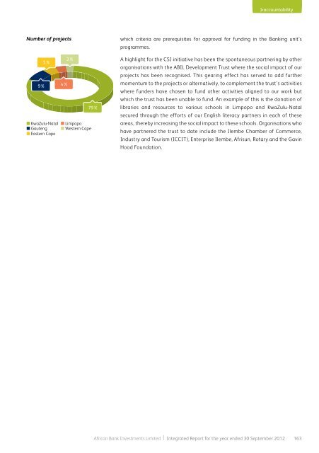 Full annual report - African Bank - Investoreports