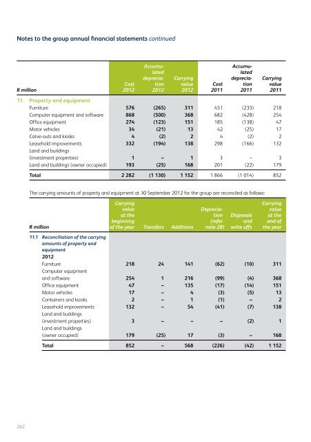 Full annual report - African Bank - Investoreports