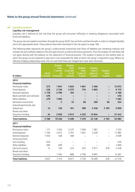 Full annual report - African Bank - Investoreports