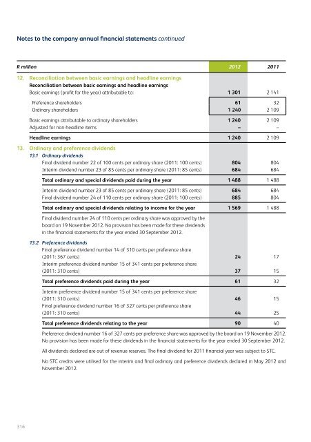 Full annual report - African Bank - Investoreports