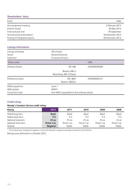 Full annual report - African Bank - Investoreports