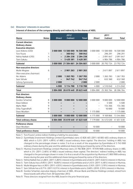 Full annual report - African Bank - Investoreports