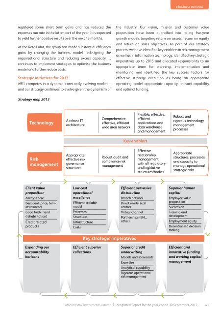 Full annual report - African Bank - Investoreports