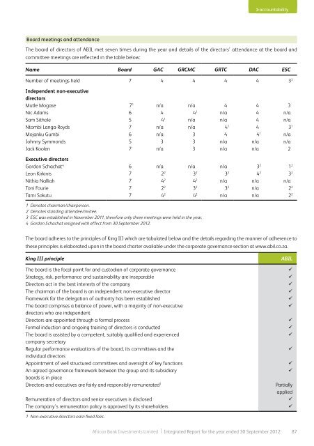 Full annual report - African Bank - Investoreports