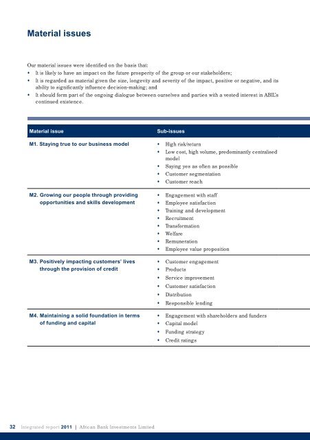 Full integrated annual report - African Bank - Investoreports