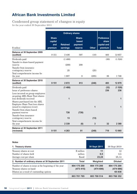 Full integrated annual report - African Bank - Investoreports