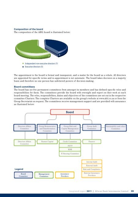 Full integrated annual report - African Bank - Investoreports