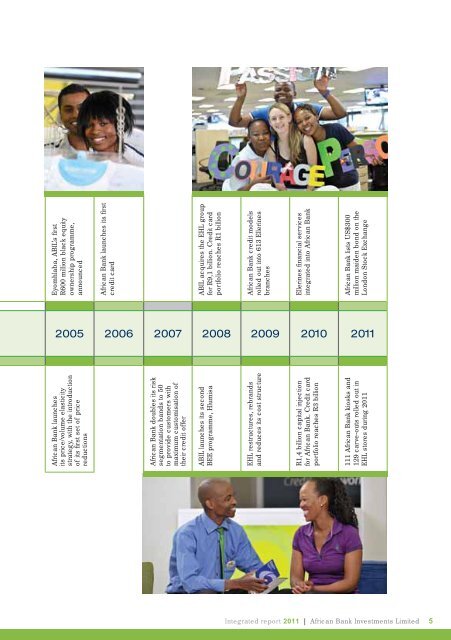Full integrated annual report - African Bank - Investoreports