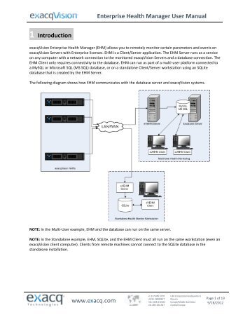 Enterprise Health Manager User Manual