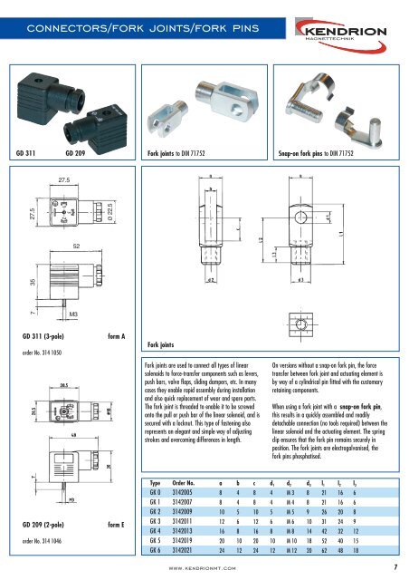 ACCESSORY LINE catalogue - Kendrion Binder