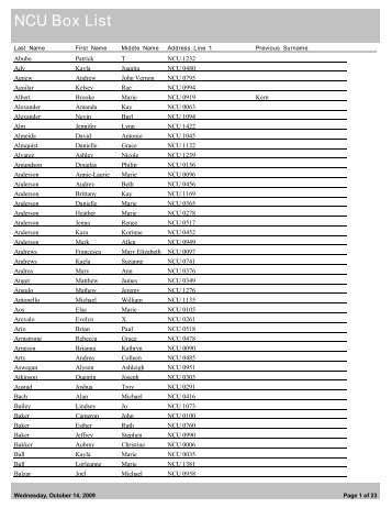 NCU Box List - North Central University