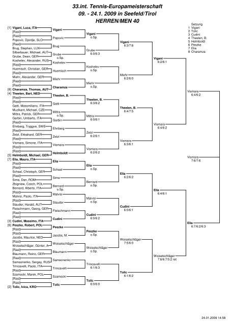 33.int. Tennis-Europameisterschaft 09. - 24.1 ... - TennisEurope.org