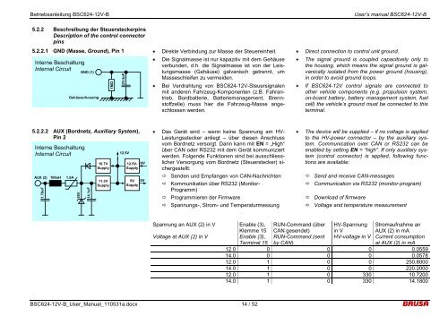 Betriebsanleitung NLG5 - Brusa Elektronik AG