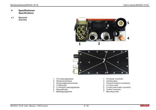 Betriebsanleitung NLG5 - Brusa Elektronik AG