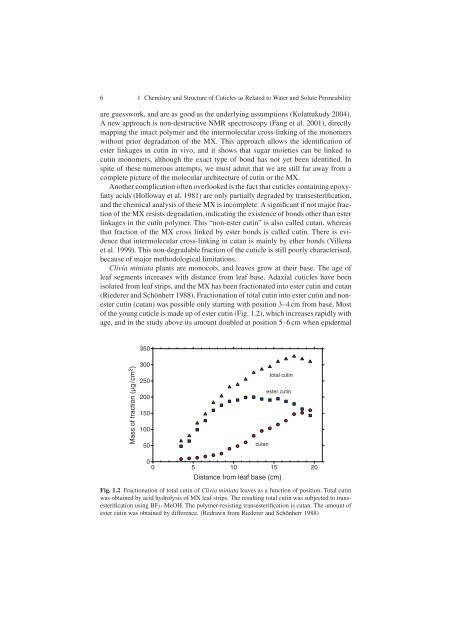 Water and Solute Permeability of Plant Cuticles: Measurement and ...