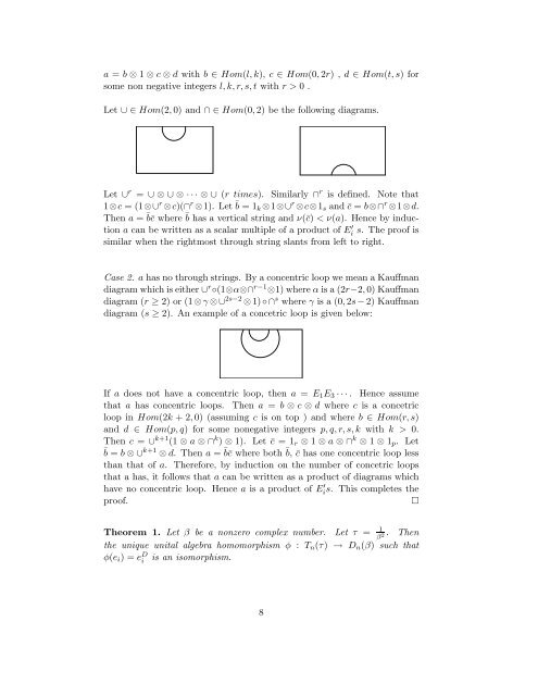 the Masters' Thesis of S. Sundar