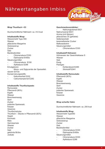 Nährwertangaben Imbiss - Schollin