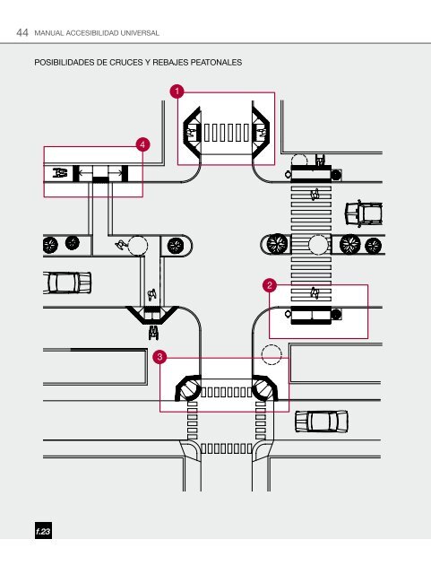 Manual de Accesibilidad Universal