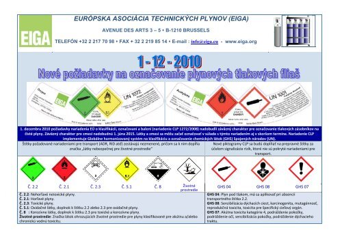 Leták EIGA - Air Products Slovakia s ro