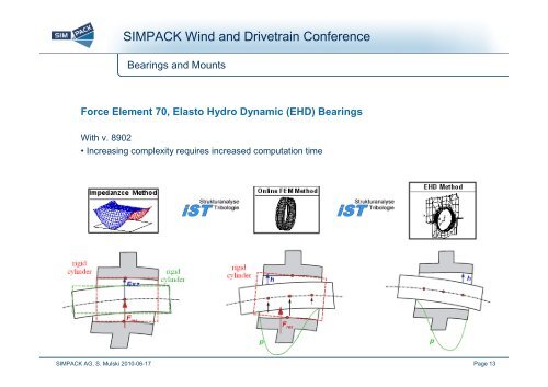 SIMPACK Wind and Drivetrain Conference