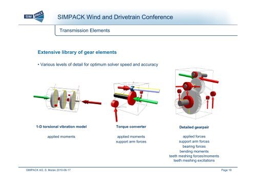 SIMPACK Wind and Drivetrain Conference
