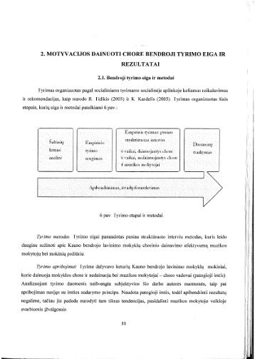 2. motyvacijos dainuoti chore bendroji tyrimo eiga ir rezultatai