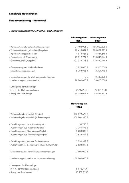 Verwaltungsbericht 2007 - Landkreis Neunkirchen