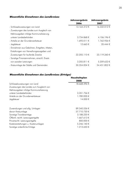 Verwaltungsbericht 2007 - Landkreis Neunkirchen