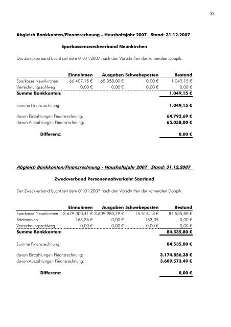 Verwaltungsbericht 2007 - Landkreis Neunkirchen