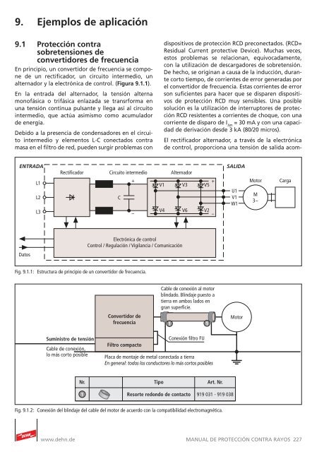 RAYOS X EN MUROS - DETECTA TUBERIAS !! ¿Cierto o Falso? (Episodio