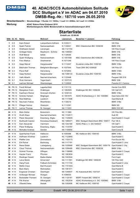 Starterliste für DMSB-Slalom des SCC Stuttgart am - Schwaben ...