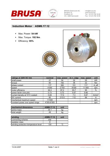 Induction Motor ASM6.17.12