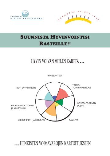 Suunnista hyvinvointisi rasteille - Suomen Mielenterveysseura