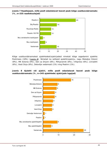 Hinnangud Eesti kodakondsuspoliitikale (2008)