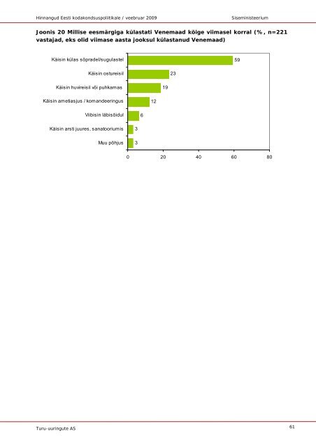 Hinnangud Eesti kodakondsuspoliitikale (2008)