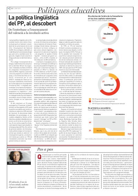 El sistema educatiu públic les conseqüències de la crisi