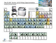 The ELAN® Series of ICP-Mass Spectrometers - BECO ...