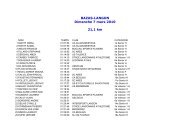 La Bordelaise 8km 26 Sep 10 Clt General Running Aquitaine