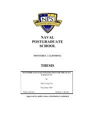 Lim, Han Leong. - NPS Publications - Naval Postgraduate School