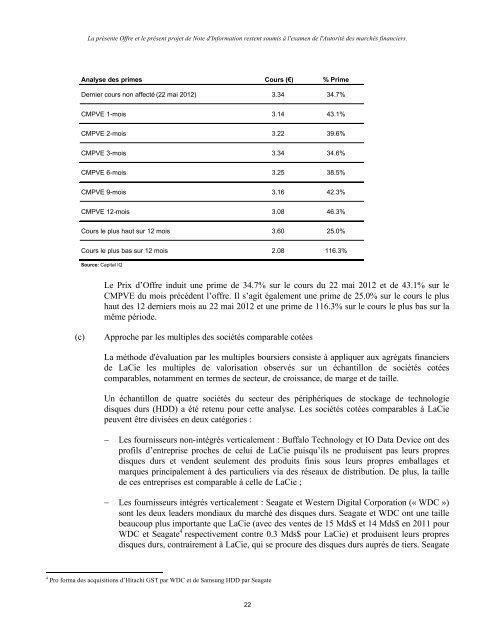 NOTE D'INFORMATION DE L'INITIATEUR RELATIVE A L ... - LaCie