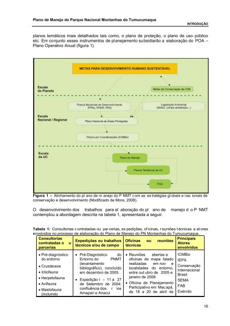 Encarte 3 - ICMBio